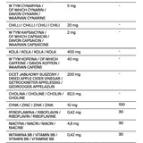 QI-NU Metabolism Support